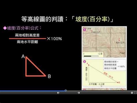 斜坡坡度計算